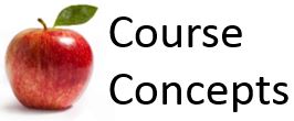Course Concepts Icon